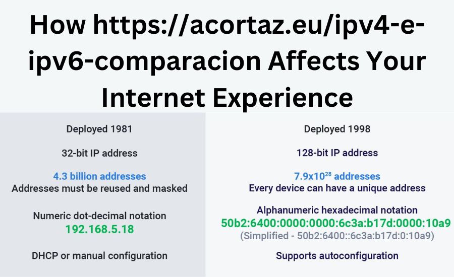 https://acortaz.eu/ipv4-e-ipv6-comparacion