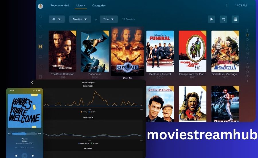 moviestreamhub