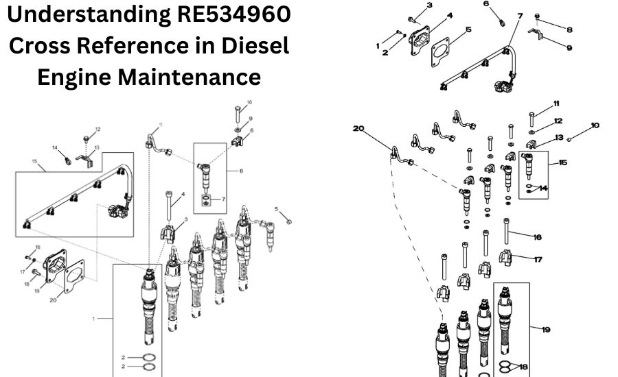 re534960 cross reference