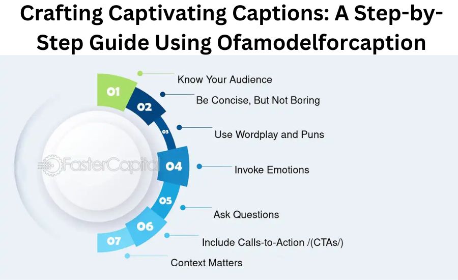 ofamodelforcaption