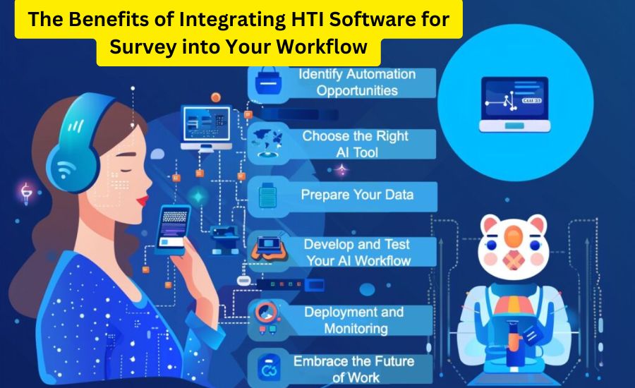 hti software for survey