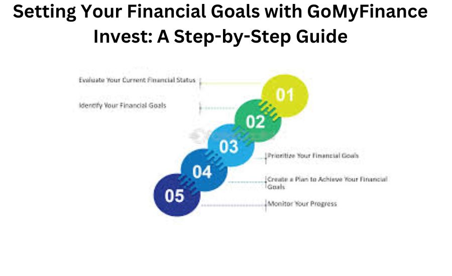 gomyfinance invest