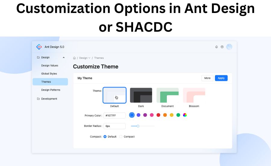 antdesign or shacdc